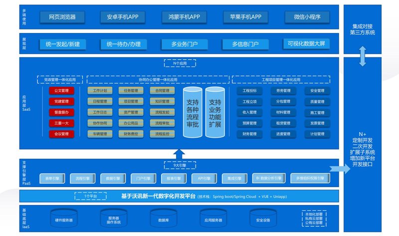 企业网站建设：构建信息时代的商业桥梁